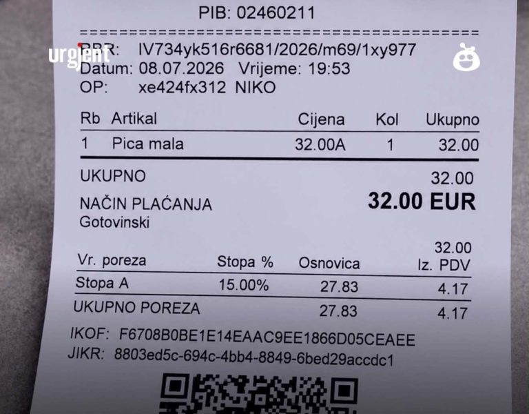 Mal i Zi, një picë e vogël në Budva kushton 32 euro!